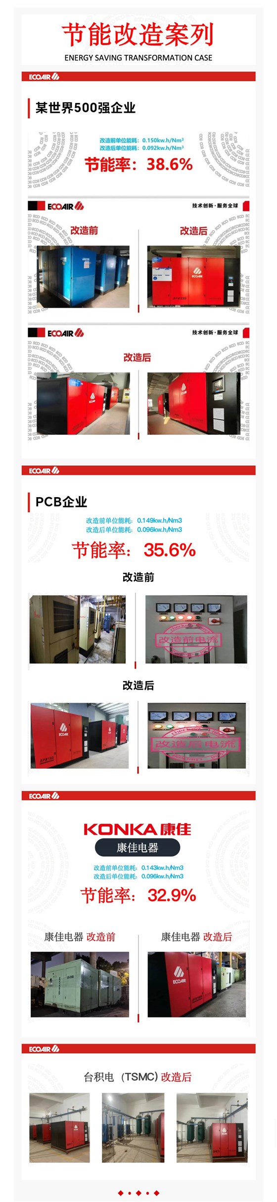 节能案例