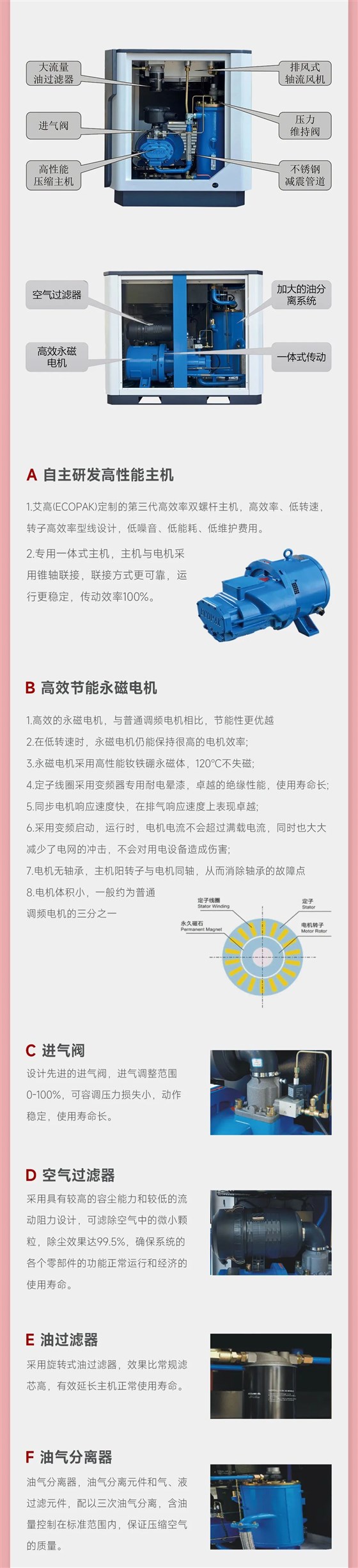 YTJ介绍2