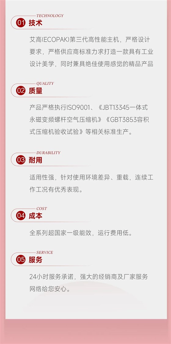 BPM介绍7