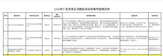 上榜广东省节能典型案例3