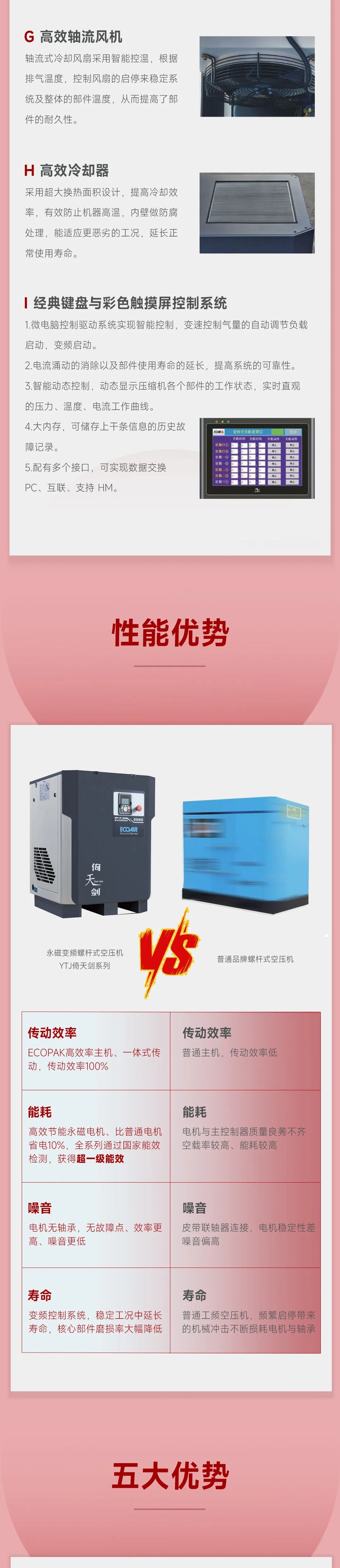 YTJ介绍3