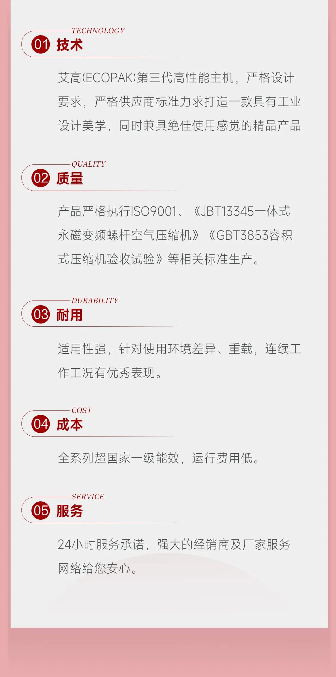 BPM介绍7