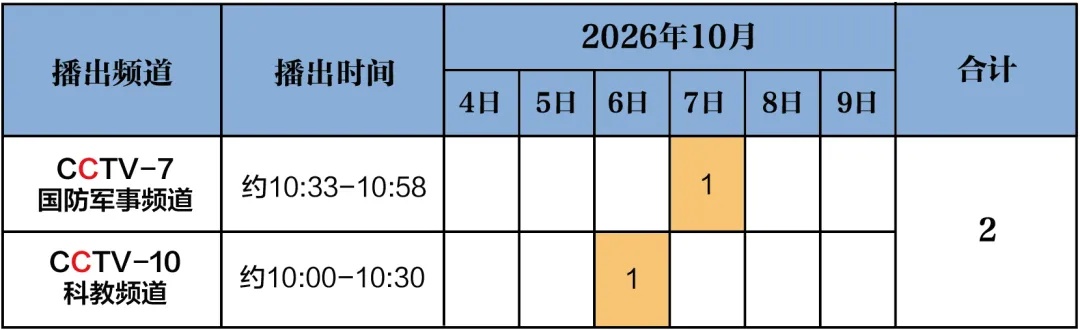 艾高央视3